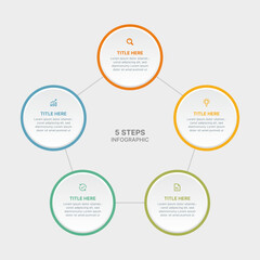 Modern Round Circular Cycle Infographic Design Template with 5 Data Points