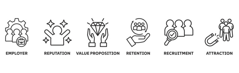 Employer branding banner web icon concept with an icon of pay raise, reputation, value proposition, retention, recruitment and attraction 