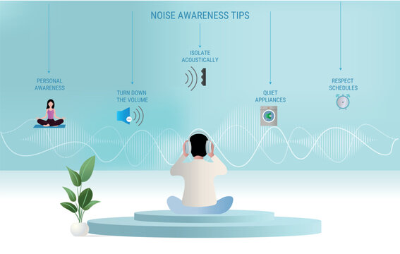 Man wearing headphones practicing noise awareness tips for better hearing health and celebrating international noise awareness day