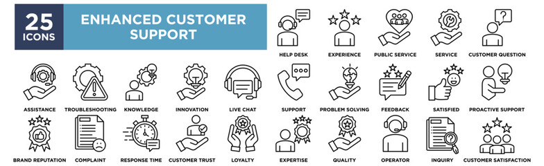 Enhanced customer support icon collection set. Containing design feedback,customer satisfaction,service,assistance,problem solving