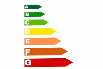  energy efficiency chart