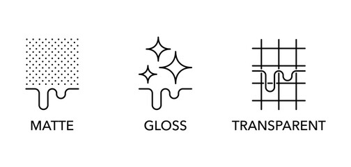 Matte, Gloss and Transparent - type of surface. Icons in thin line