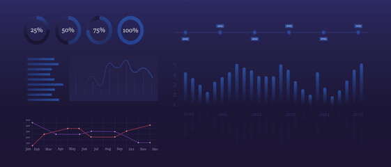 Business analytics dashboard. Circular progress indicators, bar and line charts, timeline, and statistical graphs on a dark background. Data visualization, financial analysis, performance tracking