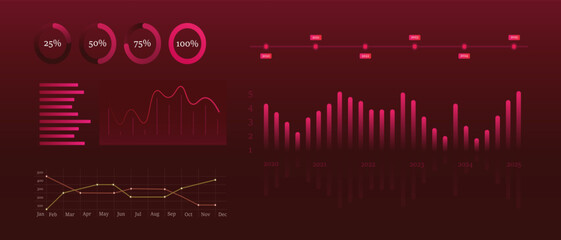Business analytics dashboard. Circular progress indicators, bar and line charts, timeline, and statistical graphs on a dark background. Data visualization, financial analysis, performance tracking