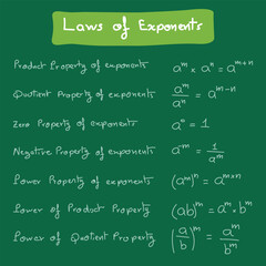 laws of exponents in mathematics. Product, quotient, zero, negative, power property of exponents.