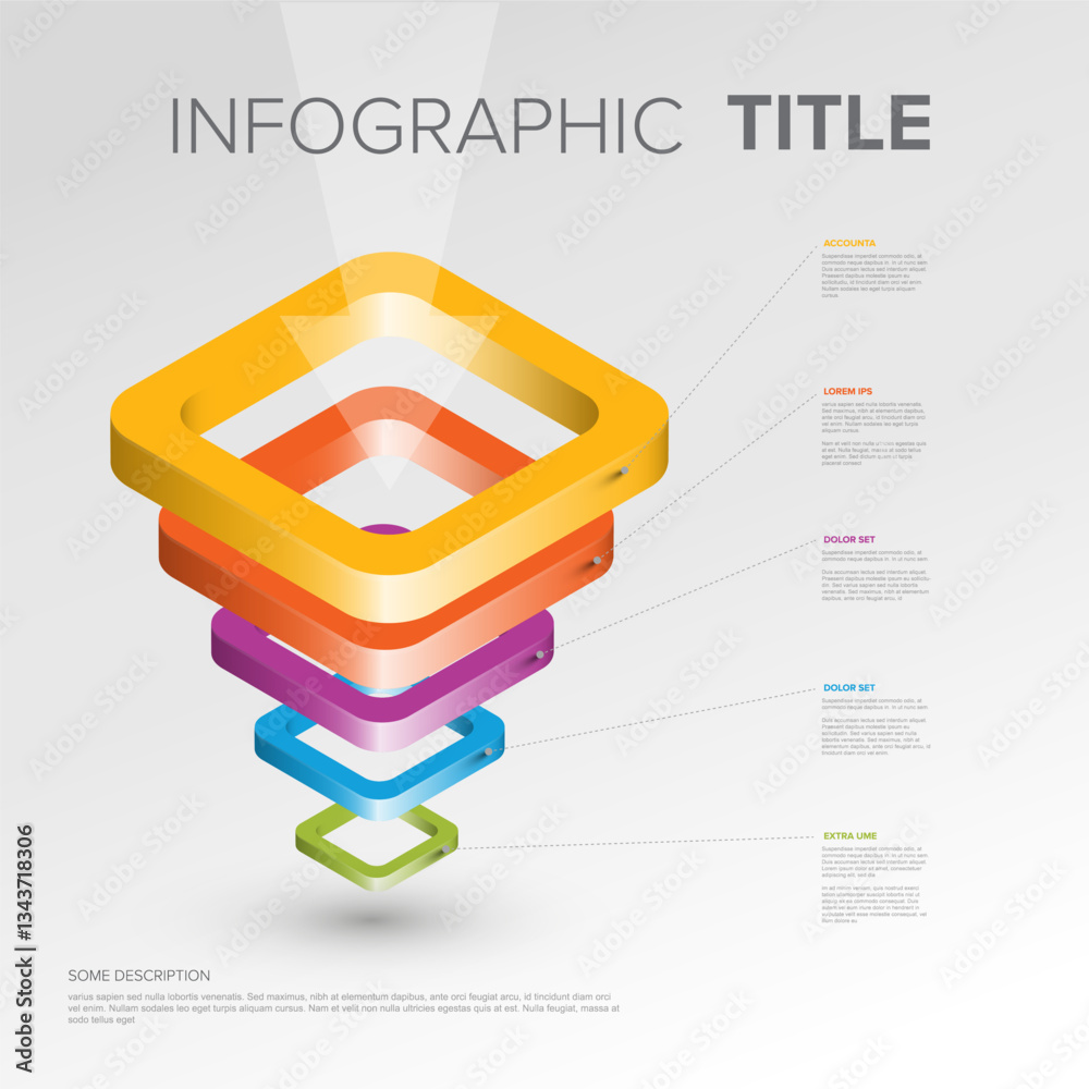 Poster this image features a 3d funnel infographic with layered colorful shapes and connected text boxes. i