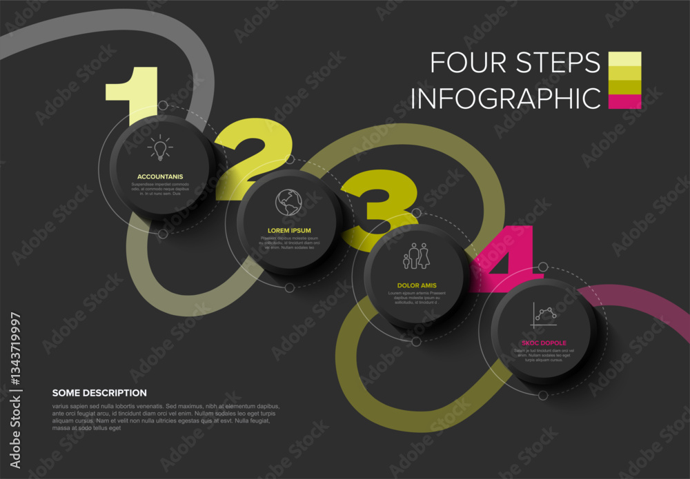 Poster a modern four-step infographic with circular elements and numbered sections on black. it features cl