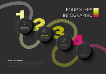 A modern four-step infographic with circular elements and numbered sections on black. It features clean typography, icons, and a minimalist style ideal for business or presentation visuals.