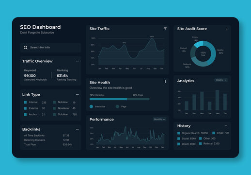 SEO Dashboard Design Layout