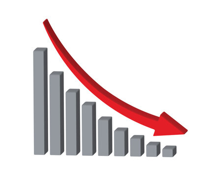 Red 3d arrow going down stock icon on white background. Bankruptcy, financial market crash icon for your web site design, logo, app, UI. graph chart downtrend symbol.chart going down sign.