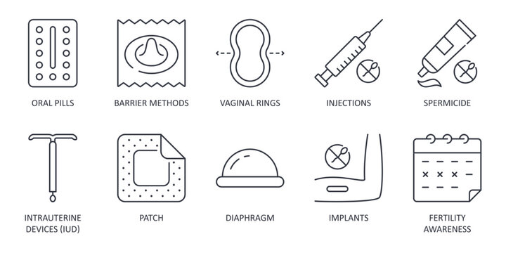 Vector icons contraception methods. Includes condom, birth control pill and IUD. Implant, patch and vaginal ring, injection. Spermicide, diaphragm, fertility awareness. Editable stroke line set