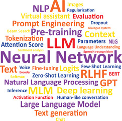 Natural Language Generation Tag Cloud For Web Banner
