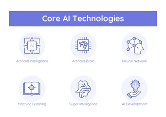 Core AI Technologies – Fundamental Concepts Driving Artificial Intelligence Innovation icons set with editable stroke.