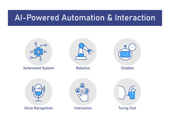 AI-Powered Automation & Interaction &ndash; Smart Systems for Human-Machine Collaboration icons with editable stroke.