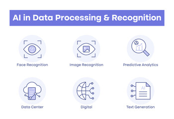 AI in Data Processing and Recognition – Smart Insights and Recognition Technologies icons set with editable stroke.