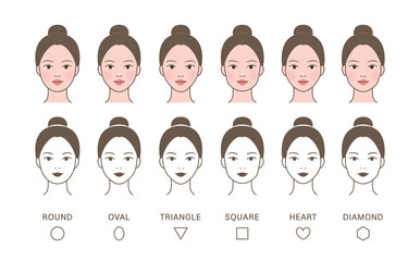 Shape of faces (type of face shape)_round, oval, triangle, square, heart, diamond