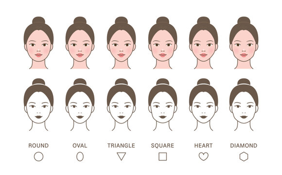 Shape of faces (type of face shape)_round, oval, triangle, square, heart, diamond