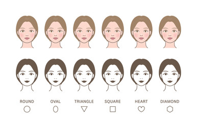 Shape of faces (type of face shape)_round, oval, triangle, square, heart, diamond