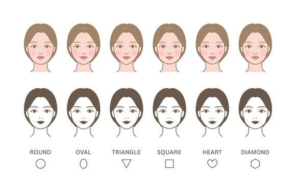 Shape of faces (type of face shape)_round, oval, triangle, square, heart, diamond
