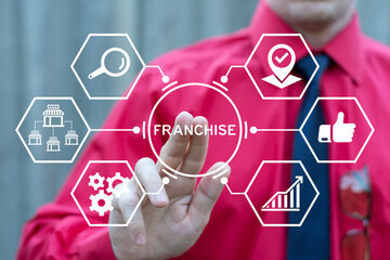 Franchise business e-commerce online e-marketplace or digital marketing branch expansion for growth...