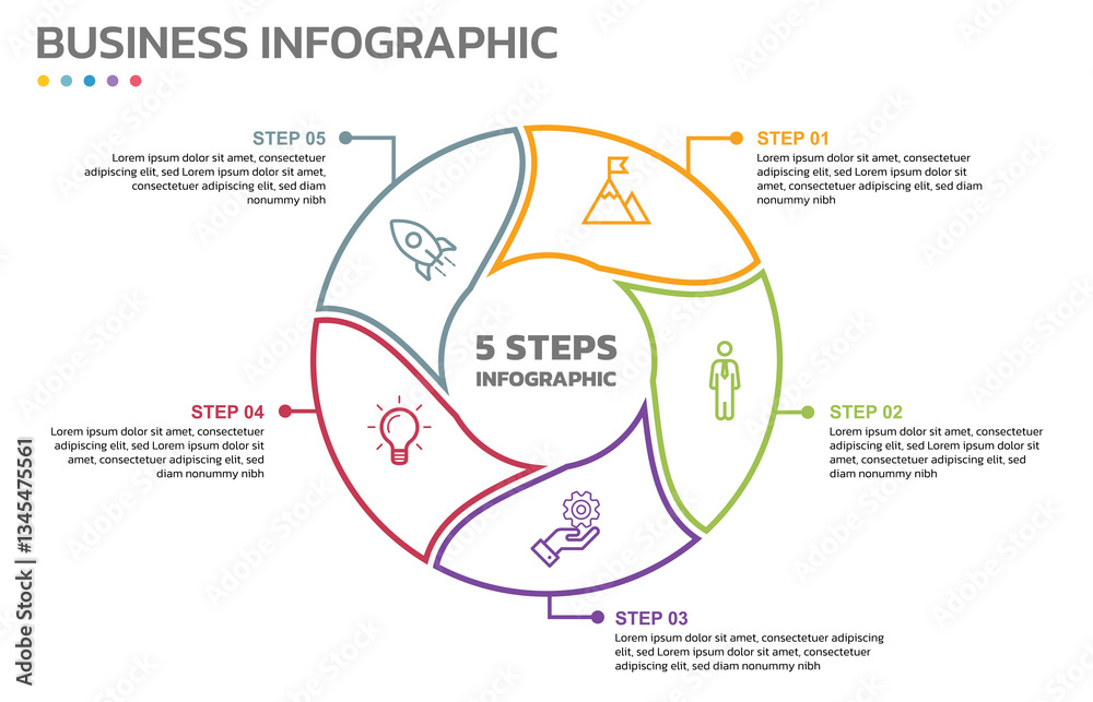 Poster Visual data presentation. Cycle diagram with 5 options. Pie Chart Circle thin line infographic template with 5 steps, options, parts, segments. Business concept. Marketing infographic outline style.