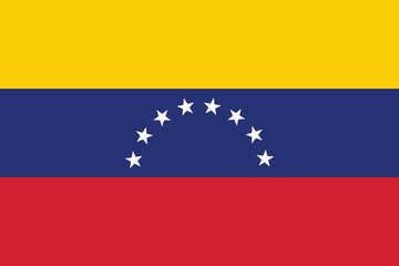 The Flag of Venezuela A Symbol of South American Identity.
