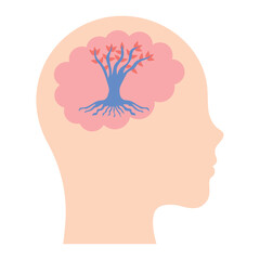 Subconscious Mind Tree