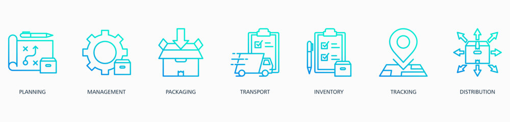 Logistics banner web icon vector illustration concept with icon of planning, management, packaging, transport, inventory, tracking and distribution