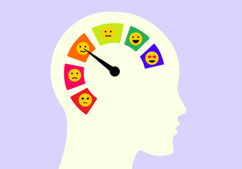 Mental health wellness scale illustration