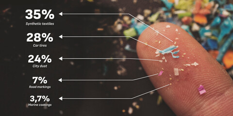Micro Plastic On Human Finger with Composition Infographics. Creative Concept Of Water and Plastic...