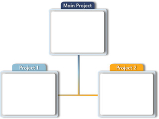 Board to organize presentation, colorful, blue and yellow flowchart, two levels.