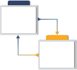 Two boxes in cycle for presentation, flowchart, colorful, shades of blue and yellow, two phases, rectangular shape with arrows.