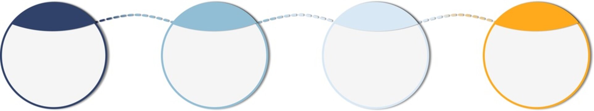 Timeline graphic art, blue and yellow, four phases.
