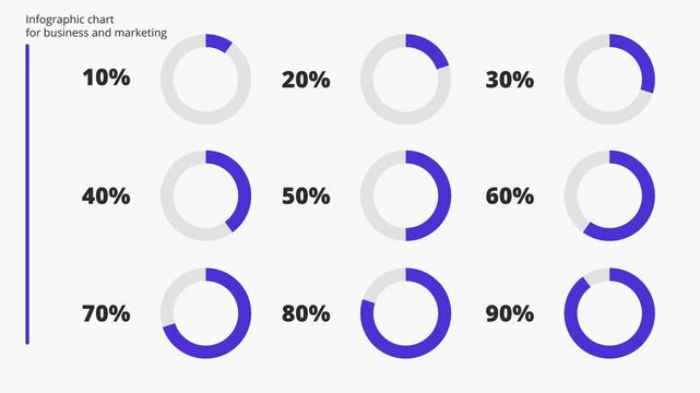 Multicolored infographic chart with Infographic chart with circles in percentage count animation diagram. Modern 2d animated motion graphic for business and marketing. in percentage count animation