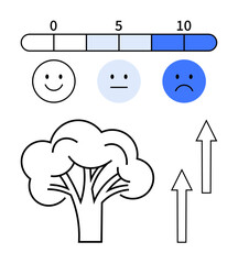Mood scale from happy to sad, tree outline, and arrows pointing up represent nature, emotion, growth, sustainability, focus, improvement and ecological awareness. Ideal for eco mindset metaphor in