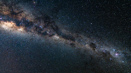 The Milky Way Galaxy and Night Sky