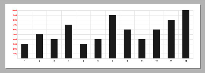 Fototapeta premium Infographic template, bar chart, monthly chart statistics in a year