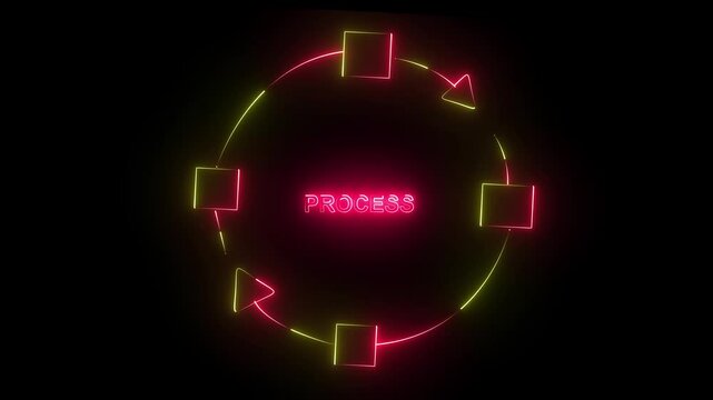 Neon  Visualizing the Cycle of Progress and Transformation in Modern Concepts dark background.  
