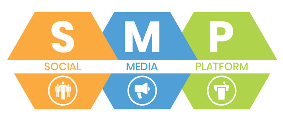 SMP - Social Media Platform acronym, concept background. vector illustration concept with keywords and icons. lettering illustration with icons for web banner, flyer, landing page