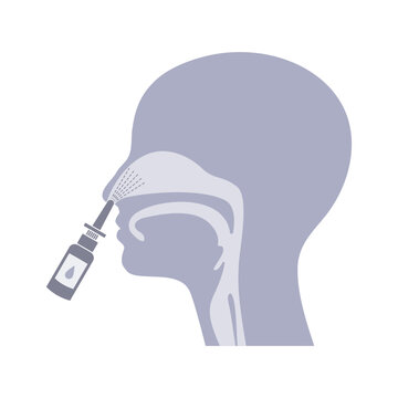 Using nasal spray, spraying to the nose.