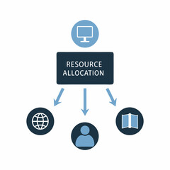 Fototapeta premium Resource allocation process diagram