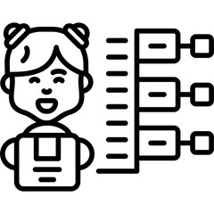 product,management,development,planning,customer,flow