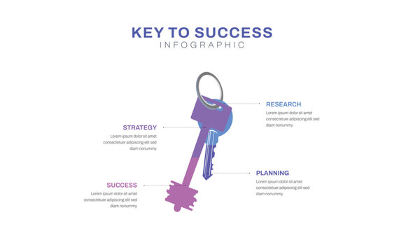 Key to Success Infographic Concept