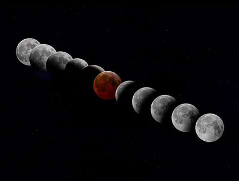 Total Lunar Blood Moon Eclipse phases March 13-14, 2025 over Ottawa, Canada