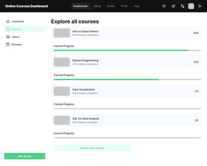 Online Courses Dashboard, E-Learning Panel, Virtual Classroom Interface, Education Management System, Digital Learning Hub, Course Tracking Platform, Student Progress & Training Program Monitor, 