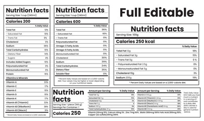 Fototapeta premium nutrition facts, Food information,Nutrition facts Label,nutrition calculator,nutrition facts label,canada supplements,template design.