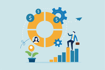 Balanced scorecard measuring performance from financial, customer, process, learning and growth, KPI key performance indicator, efficiency concept, businessman with balanced scorecard chart diagram.