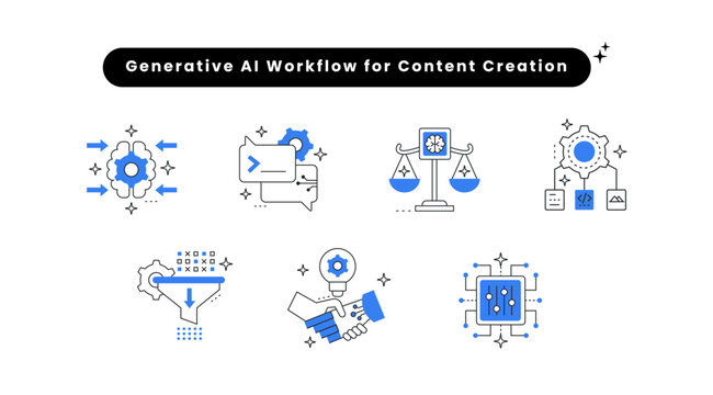 Generative AI Workflow for Content Creation. AI Model Training Icon, Prompt Engineering Icon, Multimodal Output Icon, Fine-Tuning Icon, AI-Human Collaboration Icon.