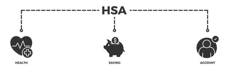 HSA banner web icon illustration concept for health saving account with icon of healthcare, growth, id card, and accounting	