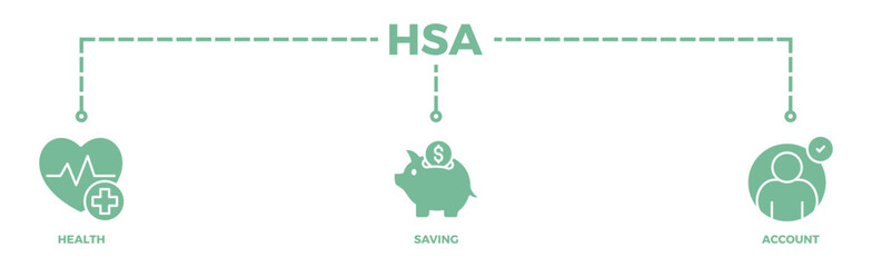 HSA banner web icon illustration concept for health saving account with icon of healthcare, growth, id card, and accounting	